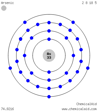 Modello di Bohr di un atomo di arsenico