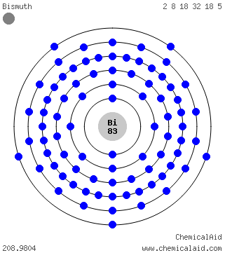 Modello di Bohr di un atomo di bismuto