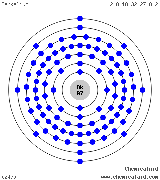 Modello di Bohr di un atomo di berkelio