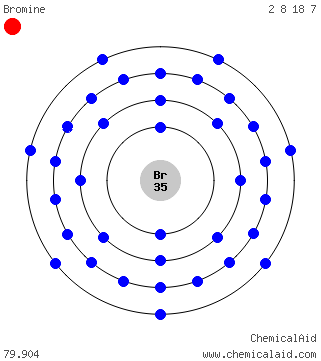Modello di Bohr di un atomo di bromo