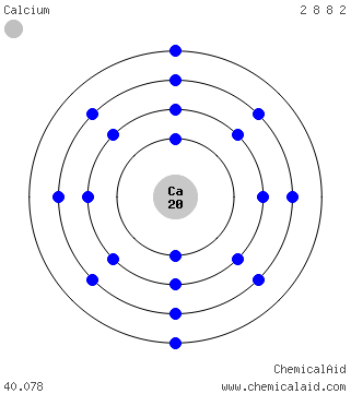 Modello di Bohr di un atomo di calcio