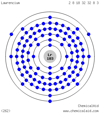 Modello di Bohr di un atomo di laurenzio