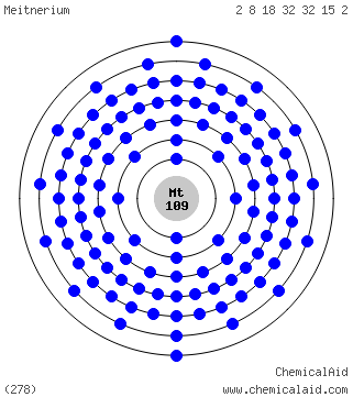 Modello di Bohr di un atomo di meitnerio