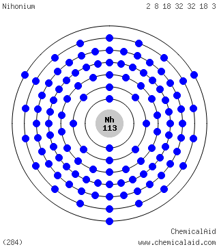 Modello di Bohr di un atomo di nihonio