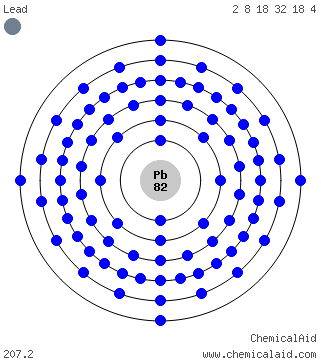 Modello di Bohr di un atomo di piombo