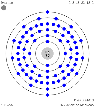 Modello di Bohr di un atomo di renio