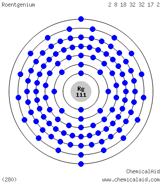 Modello di Bohr di un atomo di roentgenio