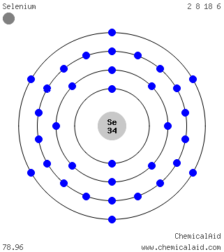 Modello di Bohr di un atomo di selenio