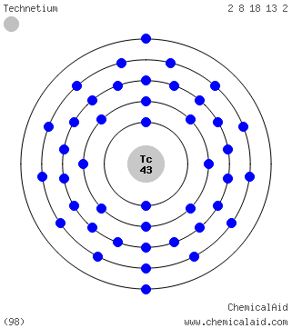 Modello di Bohr di un atomo di tecnezio