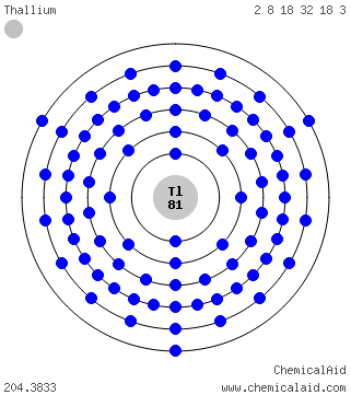 Modello di Bohr di un atomo di tallio