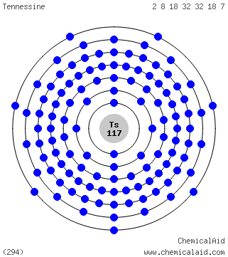Modello di Bohr di un atomo di tennesine